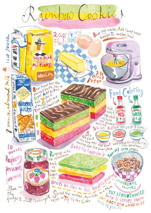 Rainbow Cookies - Casse-tête de 1000 pièces