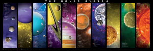 The Solar System<br>Casse-tête de 1000 pièces