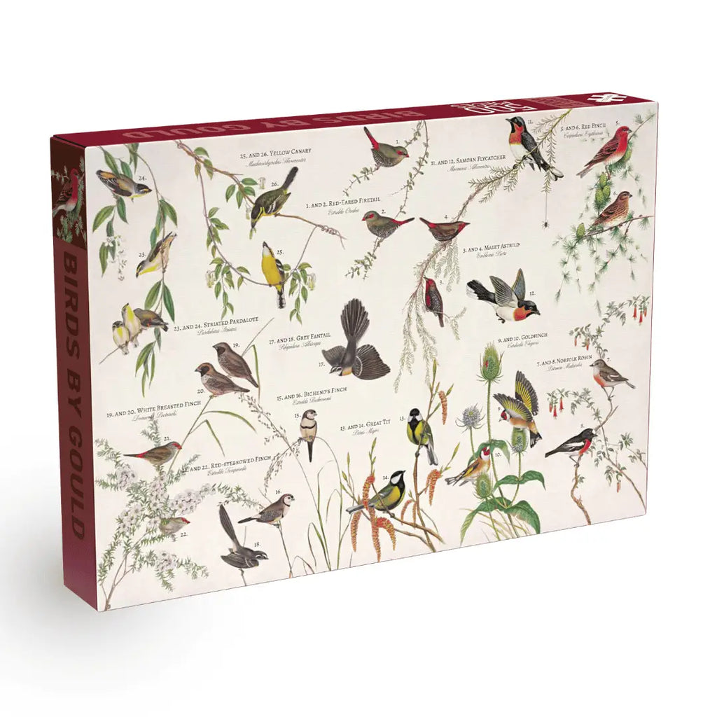 Birds By Gould 500-Piece Puzzle
