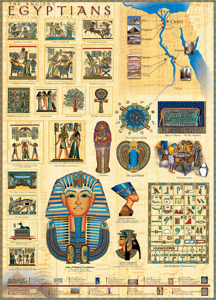 Ancient Egyptians 1000-Piece Puzzle